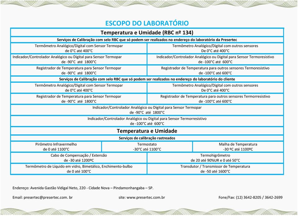 até 600 C Registrador de Temperatura para outros sensores Termoresistivo de -100 C até 600 C Termômetro Analógico/Digital com Sensor Termopar de 0 C até 400 C Registrador de Temperatura para Sensor