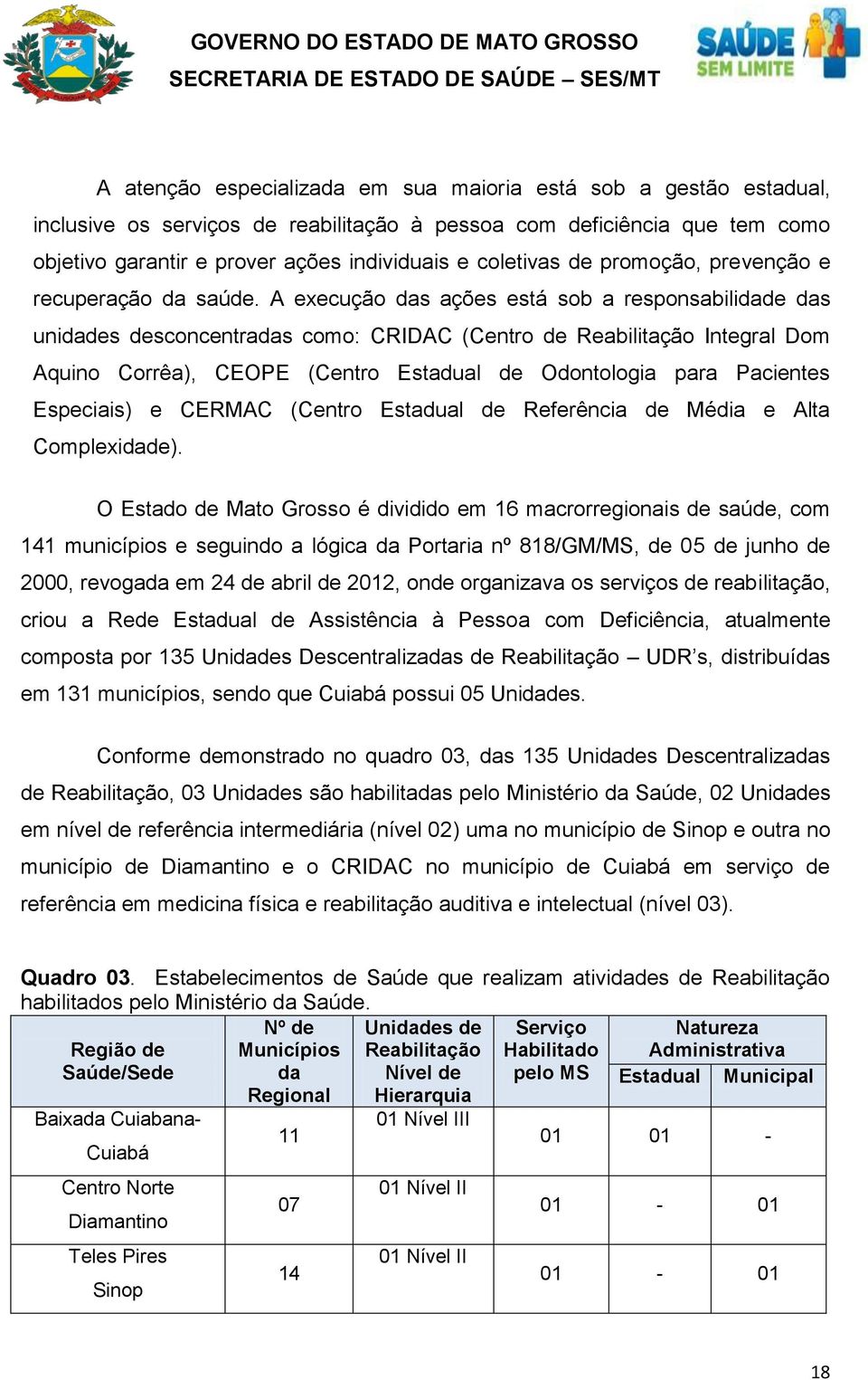 A execução das ações está sob a responsabilidade das unidades desconcentradas como: CRIDAC (Centro de Reabilitação Integral Dom Aquino Corrêa), CEOPE (Centro Estadual de Odontologia para Pacientes