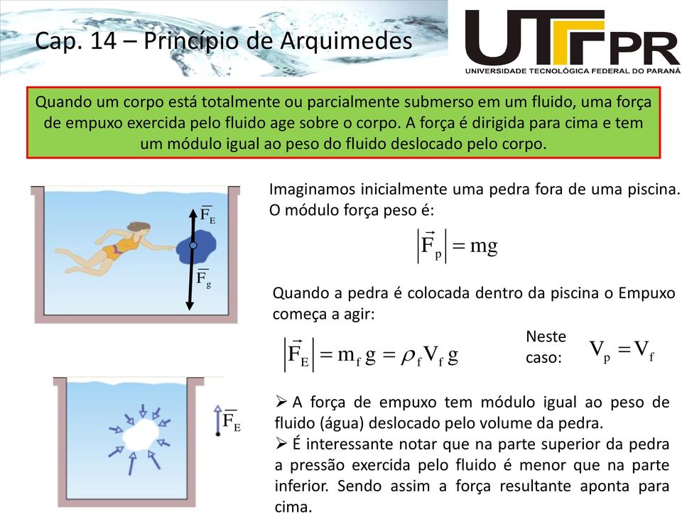 O ódulo orça peso é: E g V p g Quando a pedra é colocada dentro da piscina o Epuxo coeça a agir: Neste caso: g Vp V E orça de epuxo te ódulo igual ao peso de