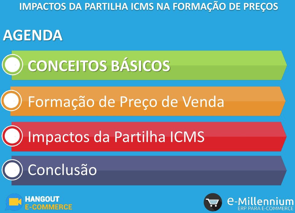 CONCEITOS BÁSICOS Formação de