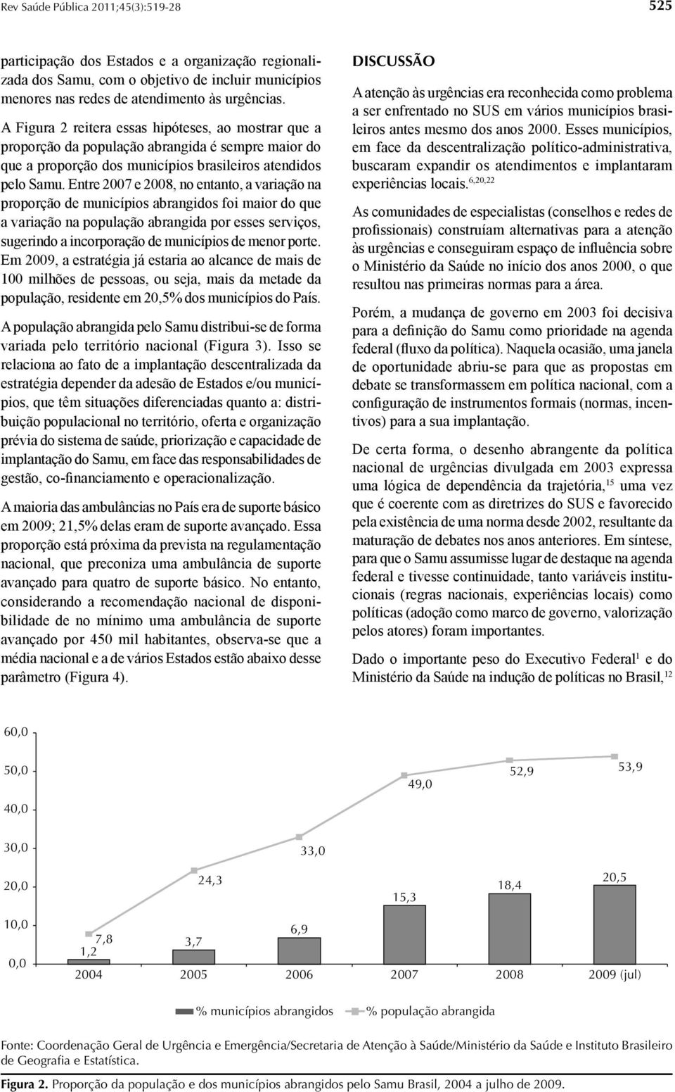 Entre 2007 e 2008, no entanto, a variação na proporção de municípios abrangidos foi maior do que a variação na população abrangida por esses serviços, sugerindo a incorporação de municípios de menor