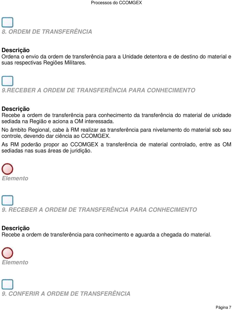 No âmbito Regional, cabe à RM realizar as transferência para nivelamento do material sob seu controle, devendo dar ciência ao CCOMGEX.