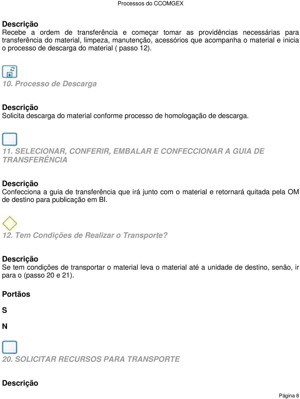 SELECIONAR, CONFERIR, EMBALAR E CONFECCIONAR A GUIA DE TRANSFERÊNCIA Confecciona a guia de transferência que irá junto com o material e retornará quitada pela OM de destino para