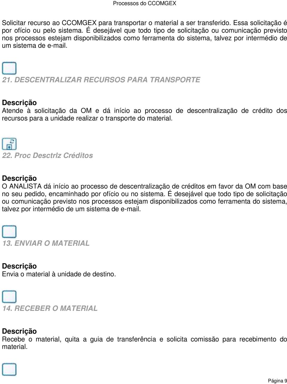 DESCENTRALIZAR RECURSOS PARA TRANSPORTE Atende à solicitação da OM e dá início ao processo de descentralização de crédito dos recursos para a unidade realizar o transporte do material. 22.