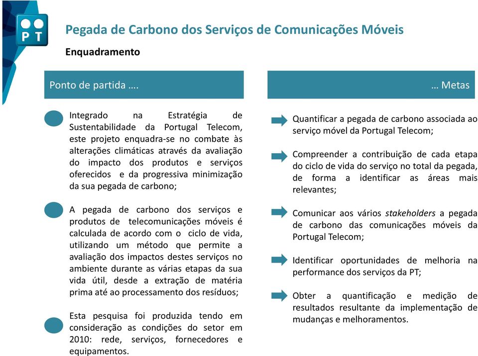 e da progressiva minimização da sua pegada de carbono; A pegada de carbono dos serviços e produtos de telecomunicações móveis é calculada de acordo com o ciclo de vida, utilizando um método que