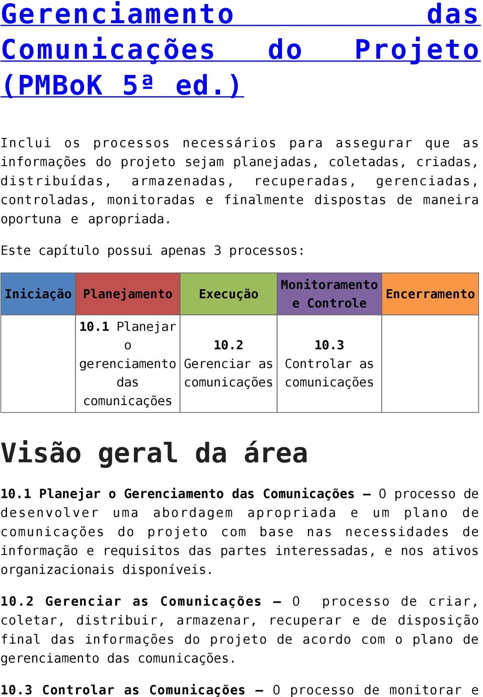 finalmente dispostas de maneira oportuna e apropriada. Este capítulo possui apenas 3 processos: Iniciação Planejamento Execução Monitoramento e Controle Encerramento 10.1 Planejar o 10.2 10.