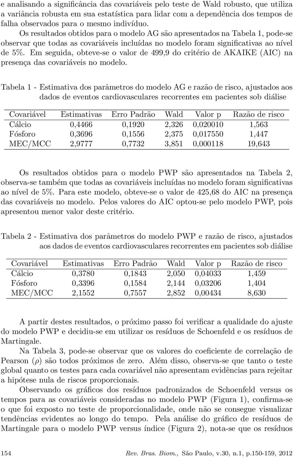 Em seguida, obteve-se o valor de 499,9 do critério de AKAIKE (AIC) na presença das covariáveis no modelo.