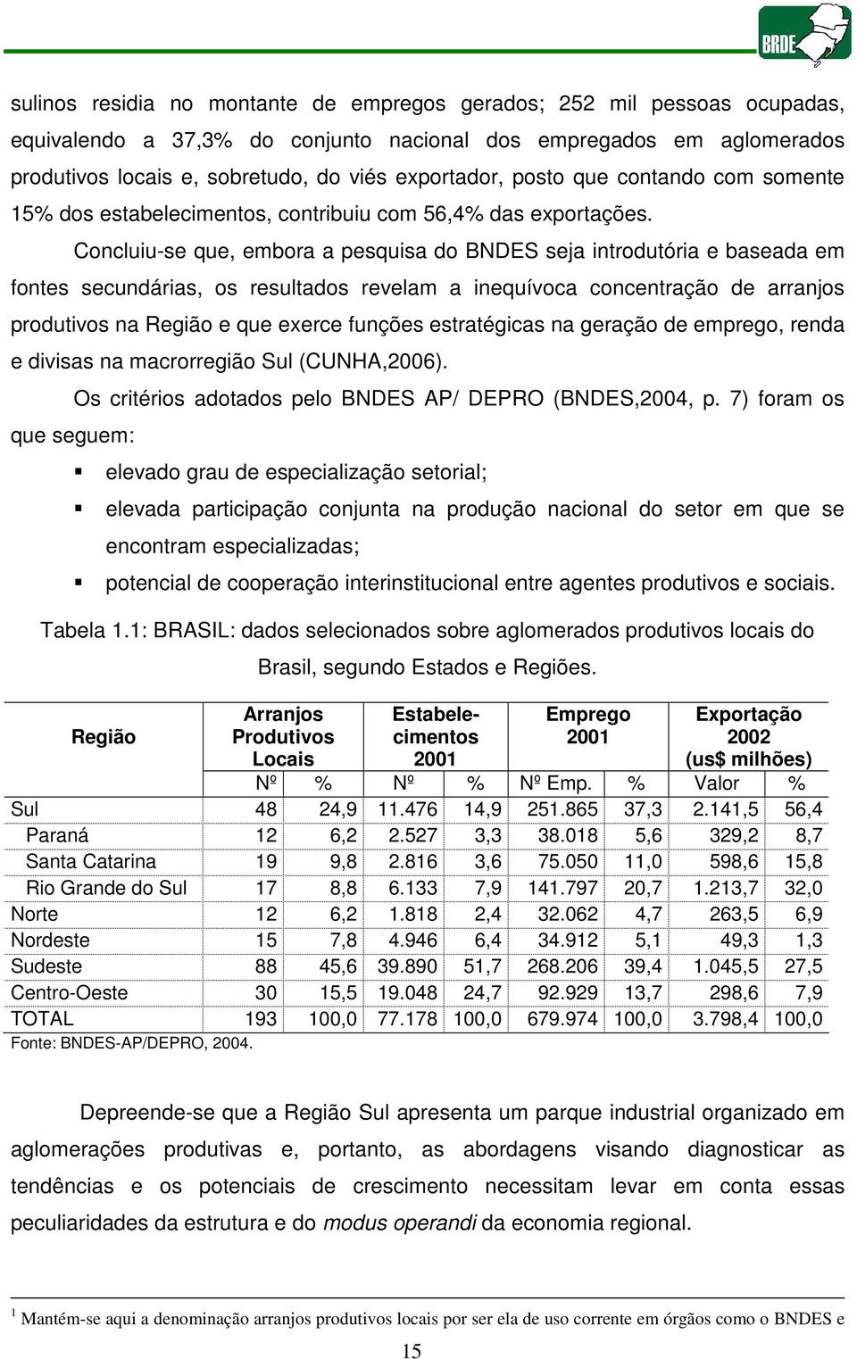 Concluiu-se que, embora a pesquisa do BNDES seja introdutória e baseada em fontes secundárias, os resultados revelam a inequívoca concentração de arranjos produtivos na Região e que exerce funções