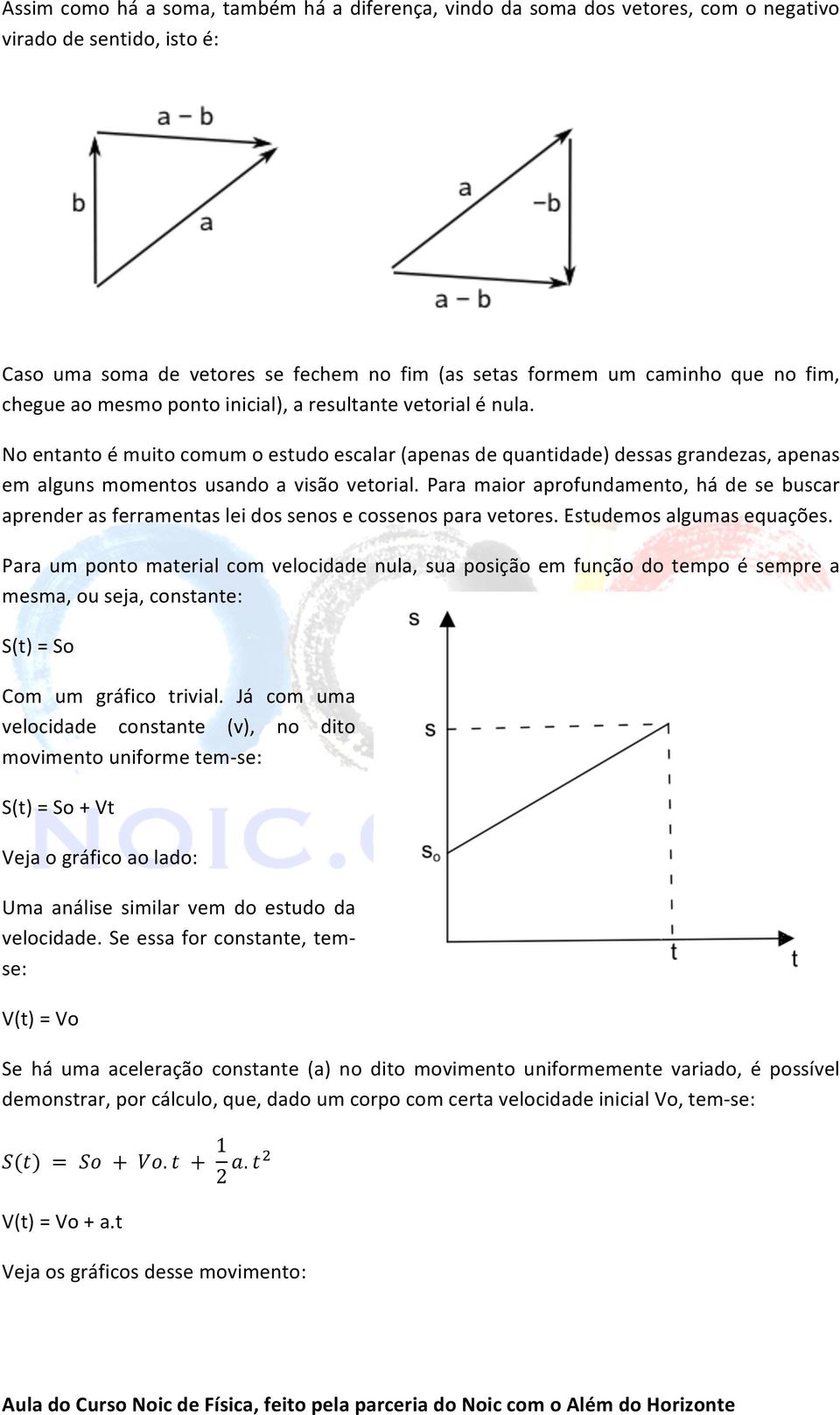 Para maior aprofundamento, há de se buscar aprender as ferramentas lei dos senos e cossenos para vetores. Estudemos algumas equações.