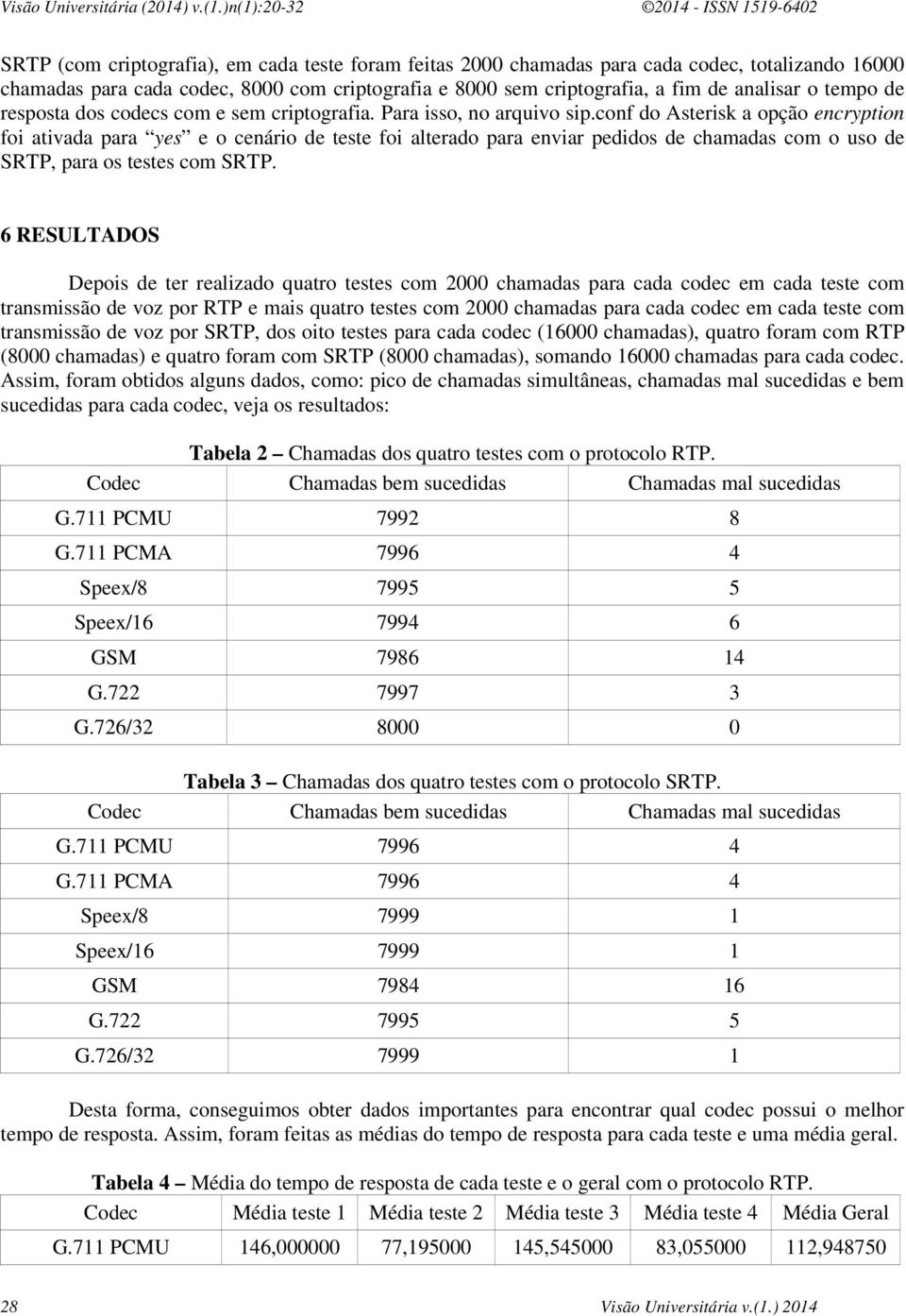 conf do Asterisk a opção encryption foi ativada para yes e o cenário de teste foi alterado para enviar pedidos de chamadas com o uso de SRTP, para os testes com SRTP.