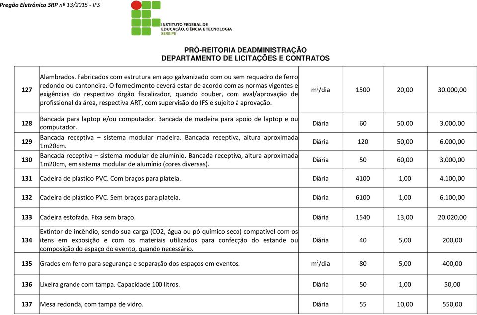 do IFS e sujeito à aprovação. Bancada para laptop e/ou computador. Bancada de madeira para apoio de laptop e ou computador. Bancada receptiva sistema modular madeira.