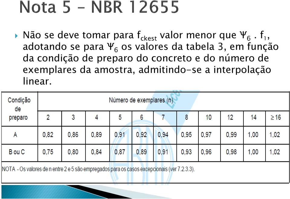 função da condição de preparo do concreto e do número