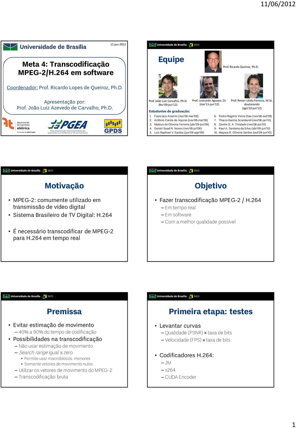 Antônio Carlos de Aquino (nov'08-mai'09) 3. Mateus de Oliveira Ferreira (abr'09-jun'09) 4. Daniel Saad N. Nunes (nov'08-jul'09) 5. Luiz Raphael V. Santos (jun'09-ago'09) Prof. Renan Utida Ferreira, M.