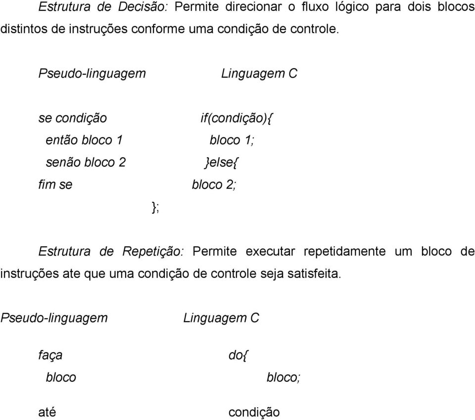 Pseudo-linguagem Linguagem C se condição if(condição) então bloco 1 bloco 1; senão bloco 2 else fim se bloco