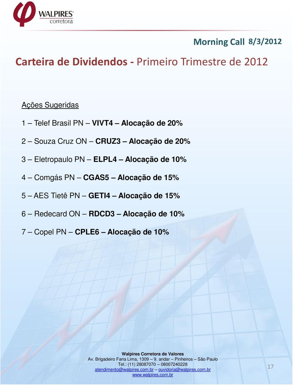 Eletropaulo PN ELPL4 Alocação de 10% 4 Comgás PN CGAS5 Alocação de 15% 5 AES Tietê