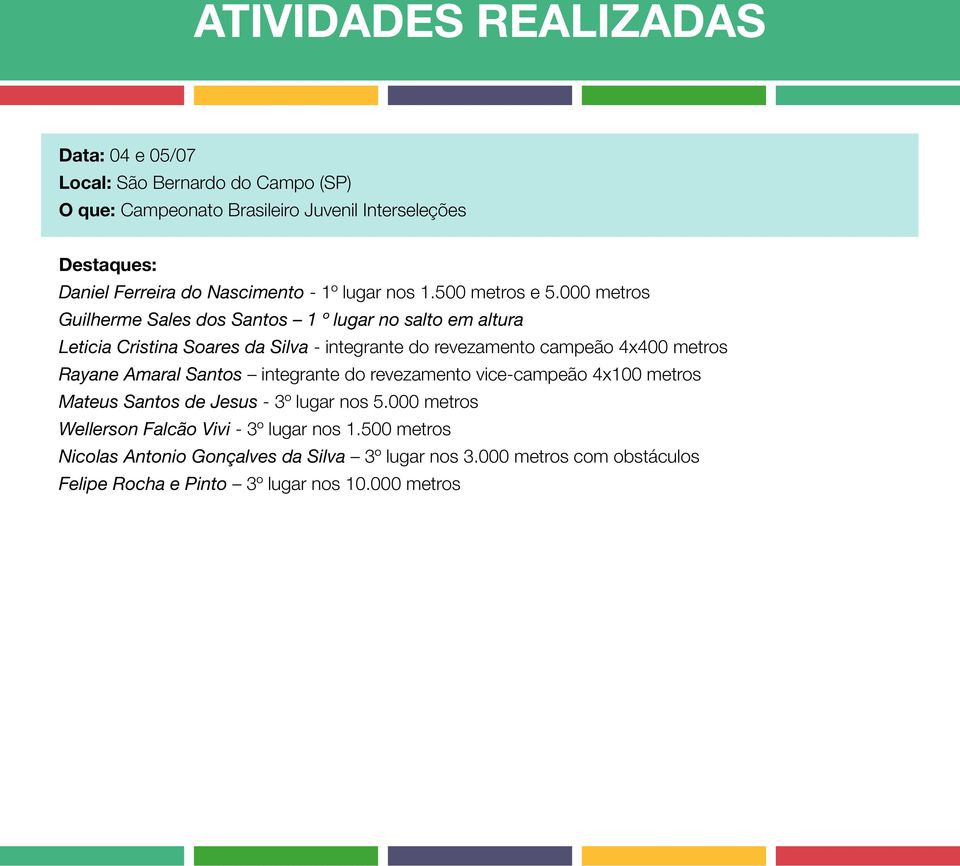 000 metros Guilherme Sales dos Santos 1 º lugar no salto em altura Leticia Cristina Soares da Silva - integrante do revezamento campeão 4x400 metros Rayane