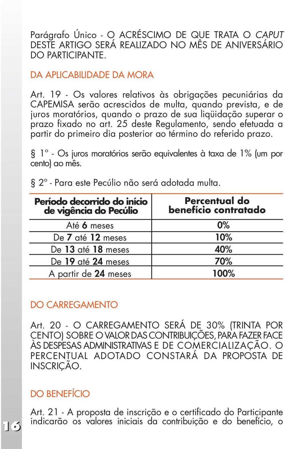 25 deste Regulamento, sendo efetuada a partir do primeiro dia posterior ao término do referido prazo. 1º - Os juros moratórios serão equivalentes à taxa de 1% (um por cento) ao mês.