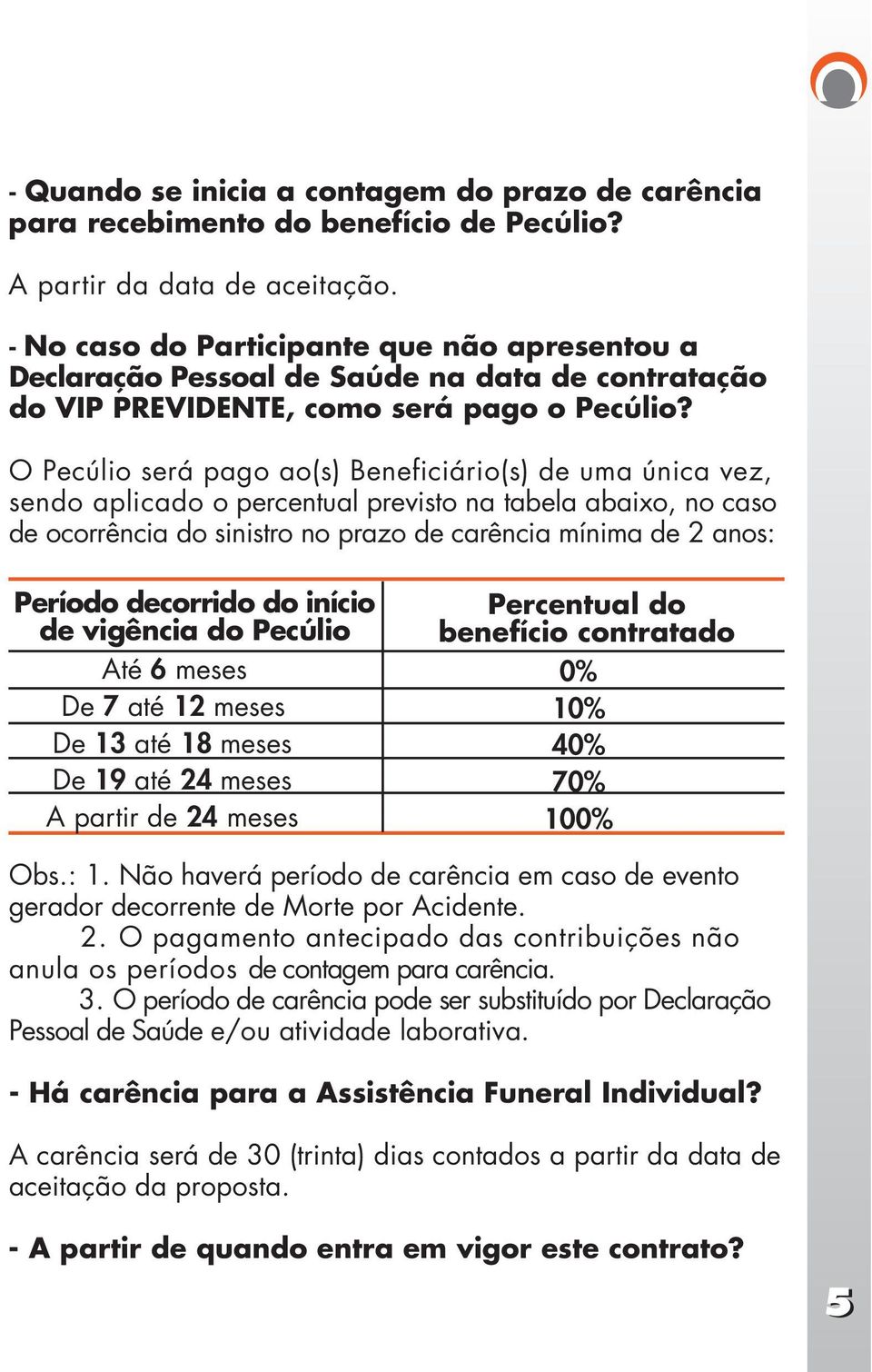 O Pecúlio será pago ao(s) Beneficiário(s) de uma única vez, sendo aplicado o percentual previsto na tabela abaixo, no caso de ocorrência do sinistro no prazo de carência mínima de 2 anos: Período