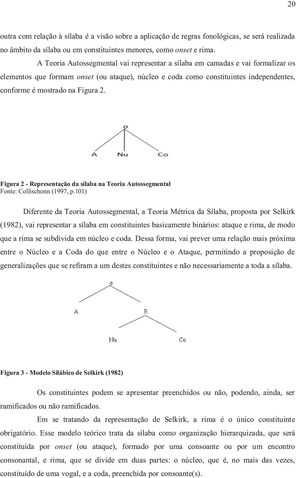 Figura 2 - Representação da sílaba na Teoria Autossegmental Fonte: Collischonn (1997, p.