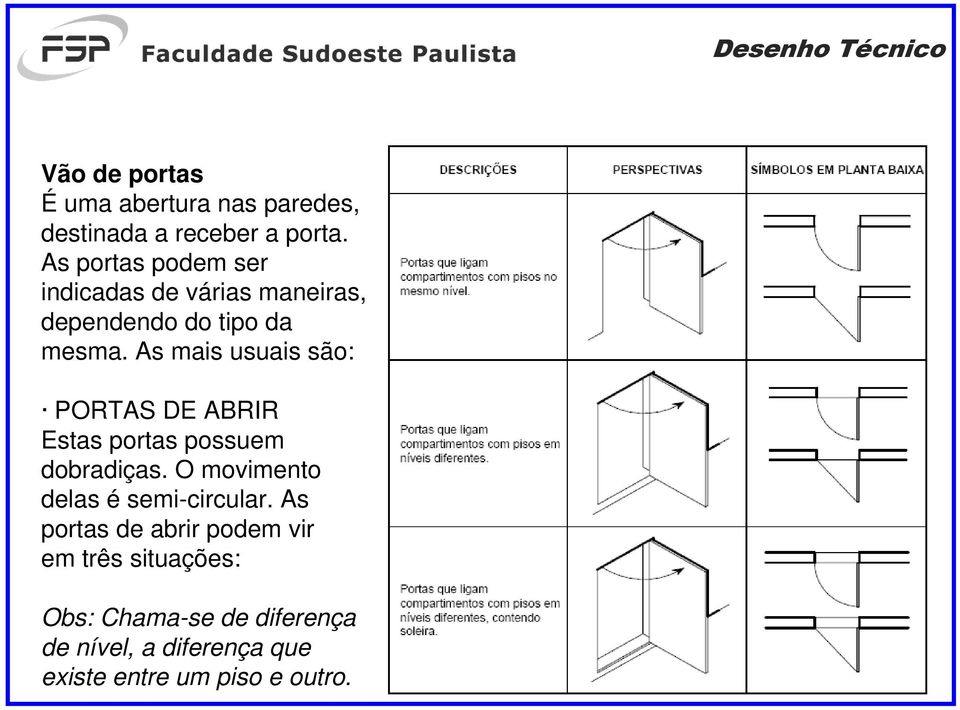 As mais usuais são: PORTAS DE ABRIR Estas portas possuem dobradiças.