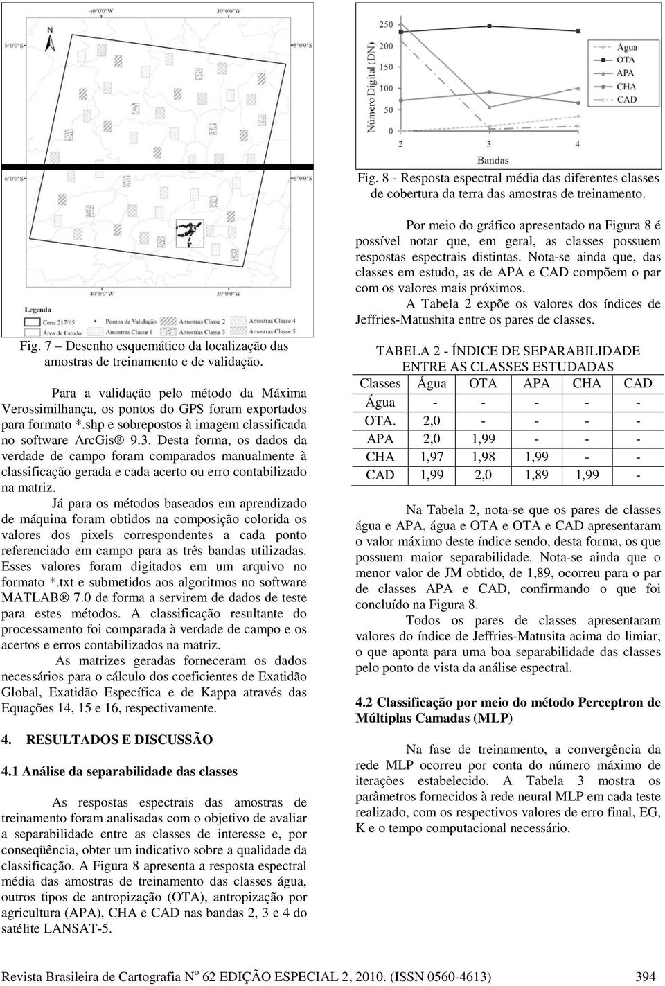 ota-se anda que, das classes em estudo, as de APA e CAD compõem o par com os valores mas próxmos. A Tabela 2 expõe os valores dos índces de Jeffres-Matushta entre os pares de classes. Fg.