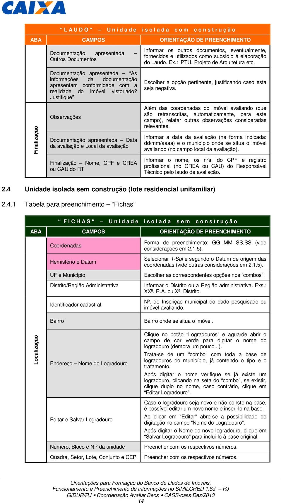 Justifique Observações Documentação apresentada Data da avaliação e Local da avaliação Finalização Nome, CPF e CREA ou CAU do RT Informar os outros documentos, eventualmente, fornecidos e utilizados