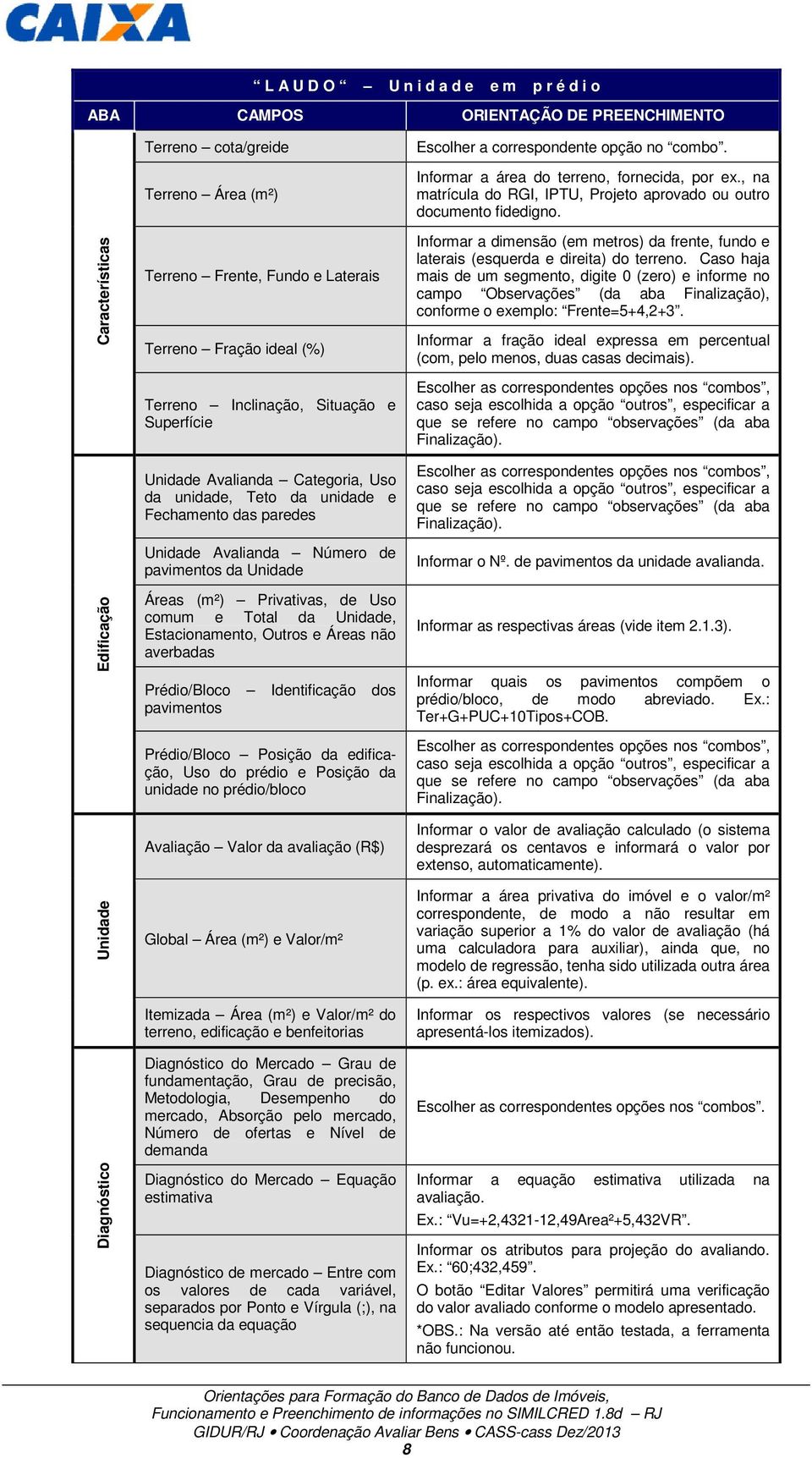 comum e Total da Unidade, Estacionamento, Outros e Áreas não averbadas Prédio/Bloco Identificação dos pavimentos Prédio/Bloco Posição da edificação, Uso do prédio e Posição da unidade no prédio/bloco