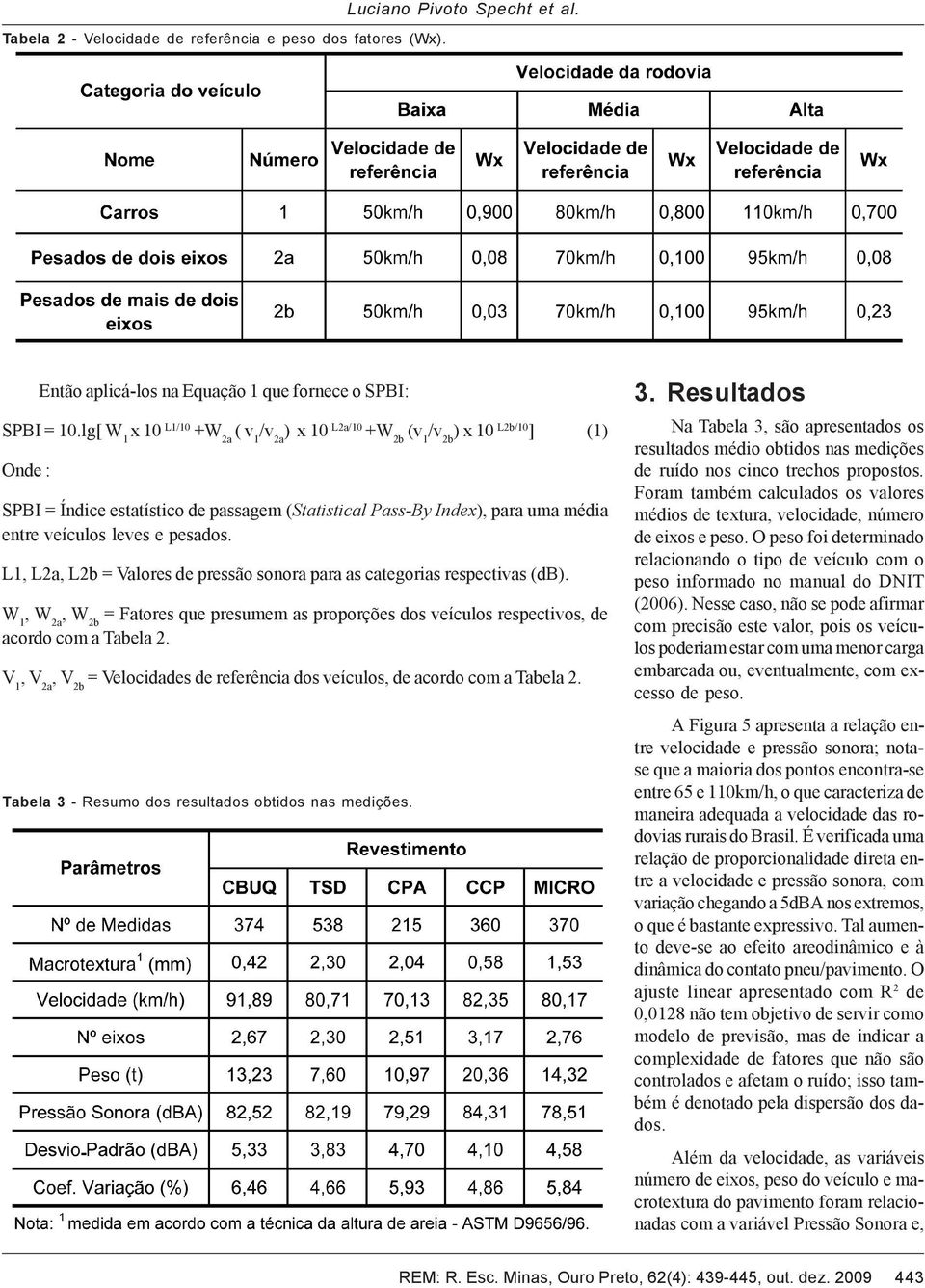 pesados. L1, L2a, L2b = Valores de pressão sonora para as categorias respectivas (db). W 1, W 2a, W 2b = Fatores que presumem as proporções dos veículos respectivos, de acordo com a Tabela 2.