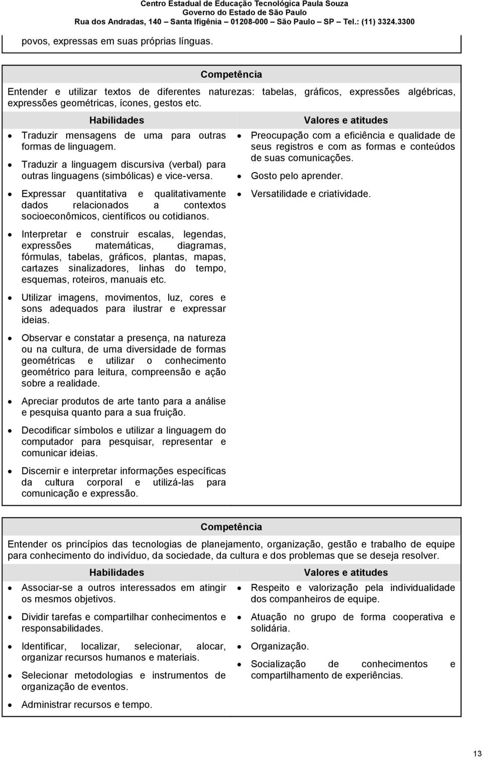 Expressar quantitativa e qualitativamente dados relacionados a contextos socioeconômicos, científicos ou cotidianos.