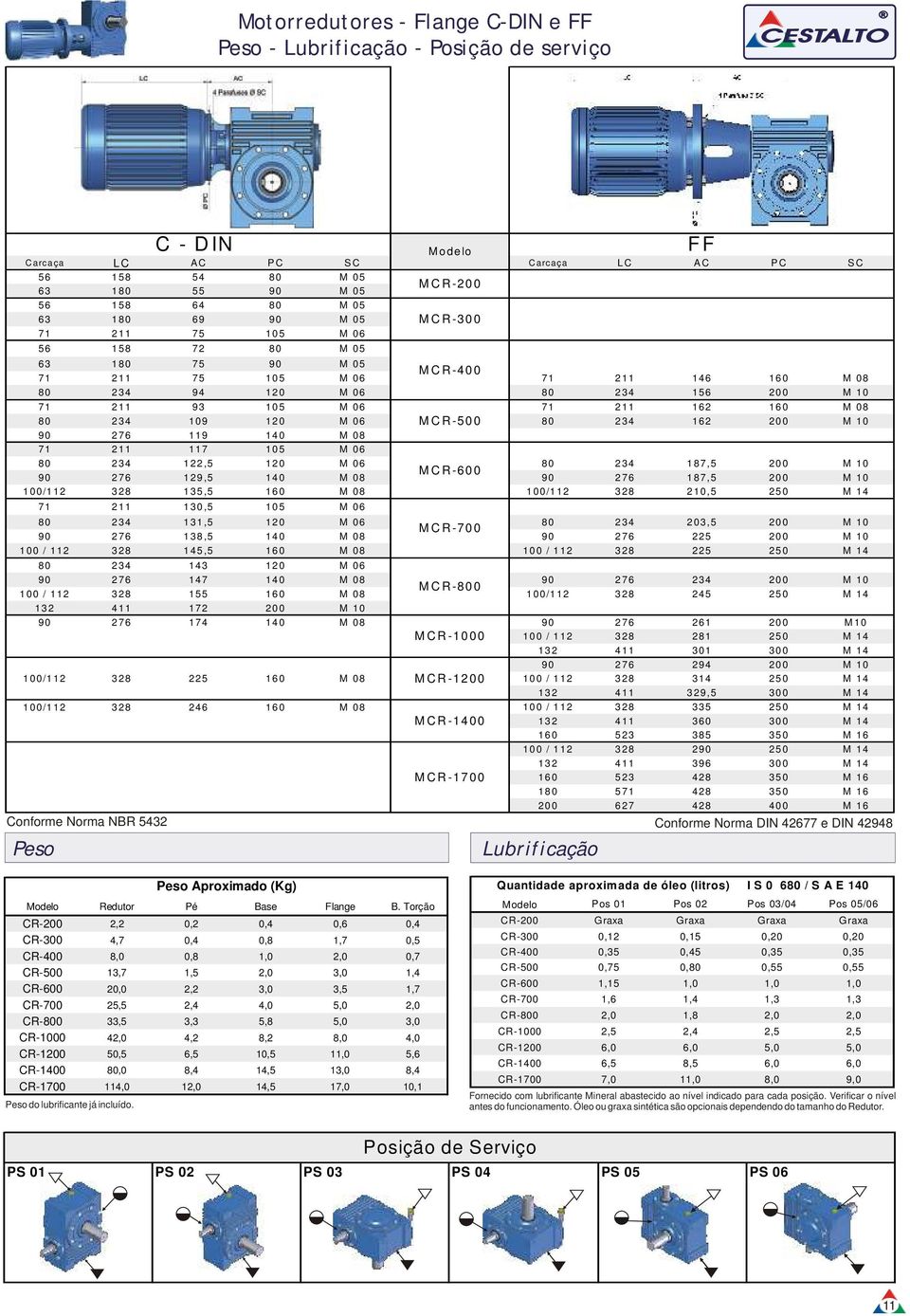 174 140 M 08 90 276 261 200 M 10 M C R -1 0 0 0 100 / 112 328 281 250 M 14 132 411 301 300 M 14 90 276 294 200 M 10 100/112 328 225 160 M 08 M C R -1 2 0 0 100 / 112 328 314 250 M 14 132 411 329,5