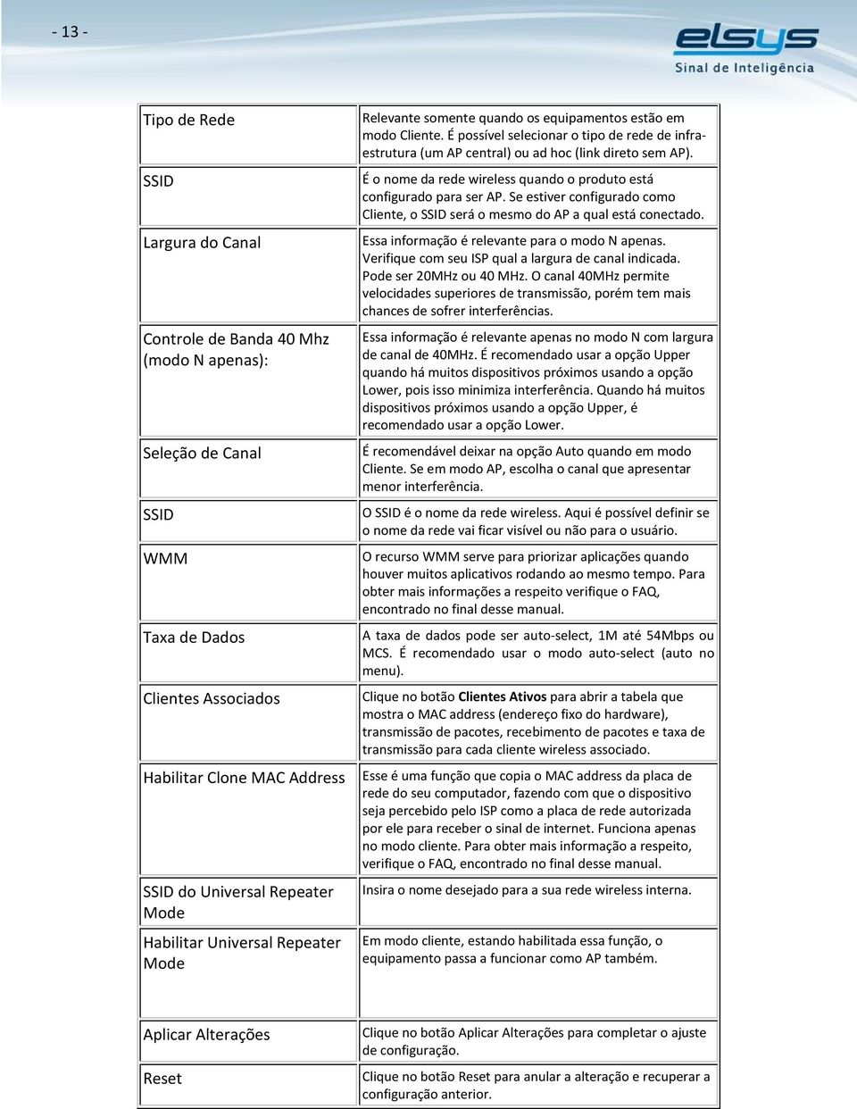 Se estiver configurado como Cliente, o SSID será o mesmo do AP a qual está conectado. Essa informação é relevante para o modo N apenas. Verifique com seu ISP qual a largura de canal indicada.