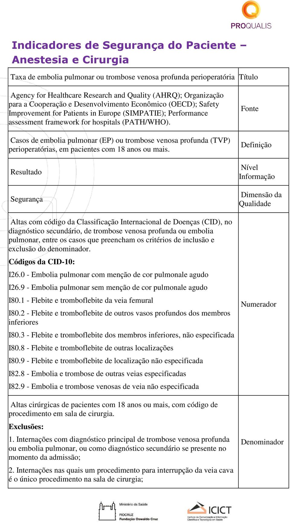 Casos de embolia pulmonar (EP) ou trombose venosa profunda (TVP) perioperatórias, em pacientes com 18 anos ou mais.