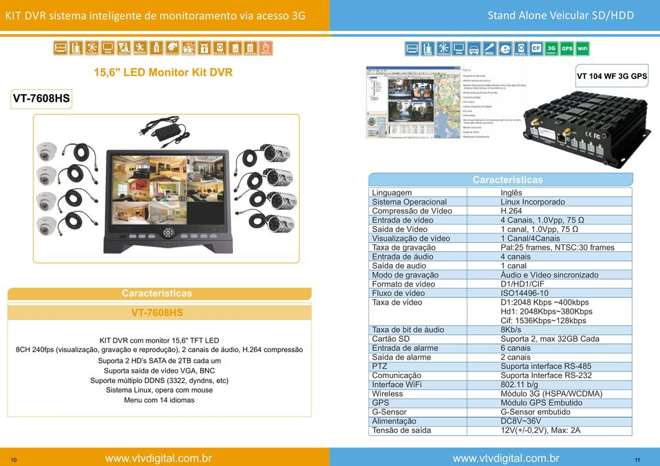 dyndns, etc) Sistema Linux, opera com mouse Menu com 14 idiomas 8 Linguagem Sistema Operacional Compressão de Vídeo Entrada de vídeo Saída de Vídeo Visualização de vídeo Taxa de gravação Entrada de