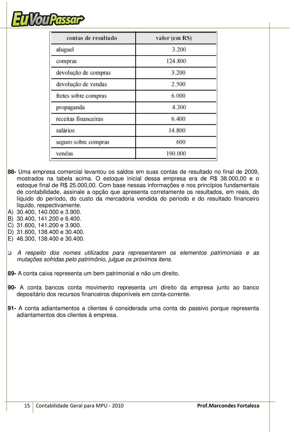 Com base nessas informações e nos princípios fundamentais de contabilidade, assinale a opção que apresenta corretamente os resultados, em reais, do líquido do período, do custo da mercadoria vendida