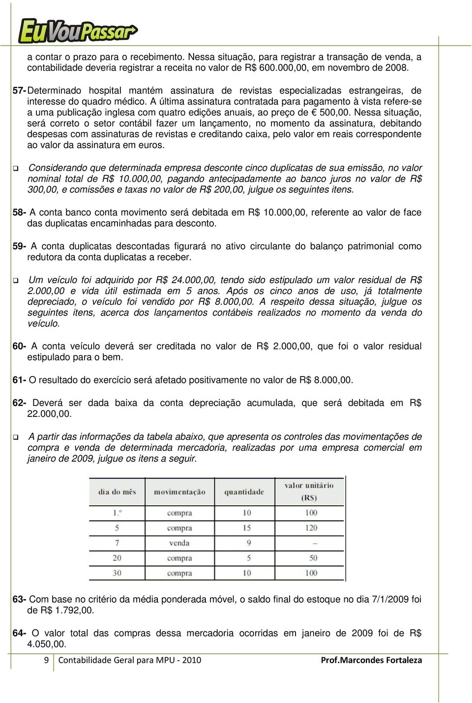 A última assinatura contratada para pagamento à vista refere-se a uma publicação inglesa com quatro edições anuais, ao preço de 500,00.