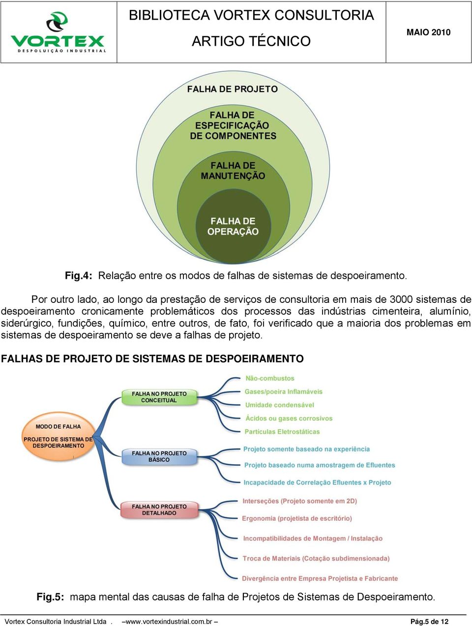 indústrias cimenteira, alumínio, siderúrgico, fundições, químico, entre outros, de fato, foi verificado que a maioria dos problemas em sistemas de