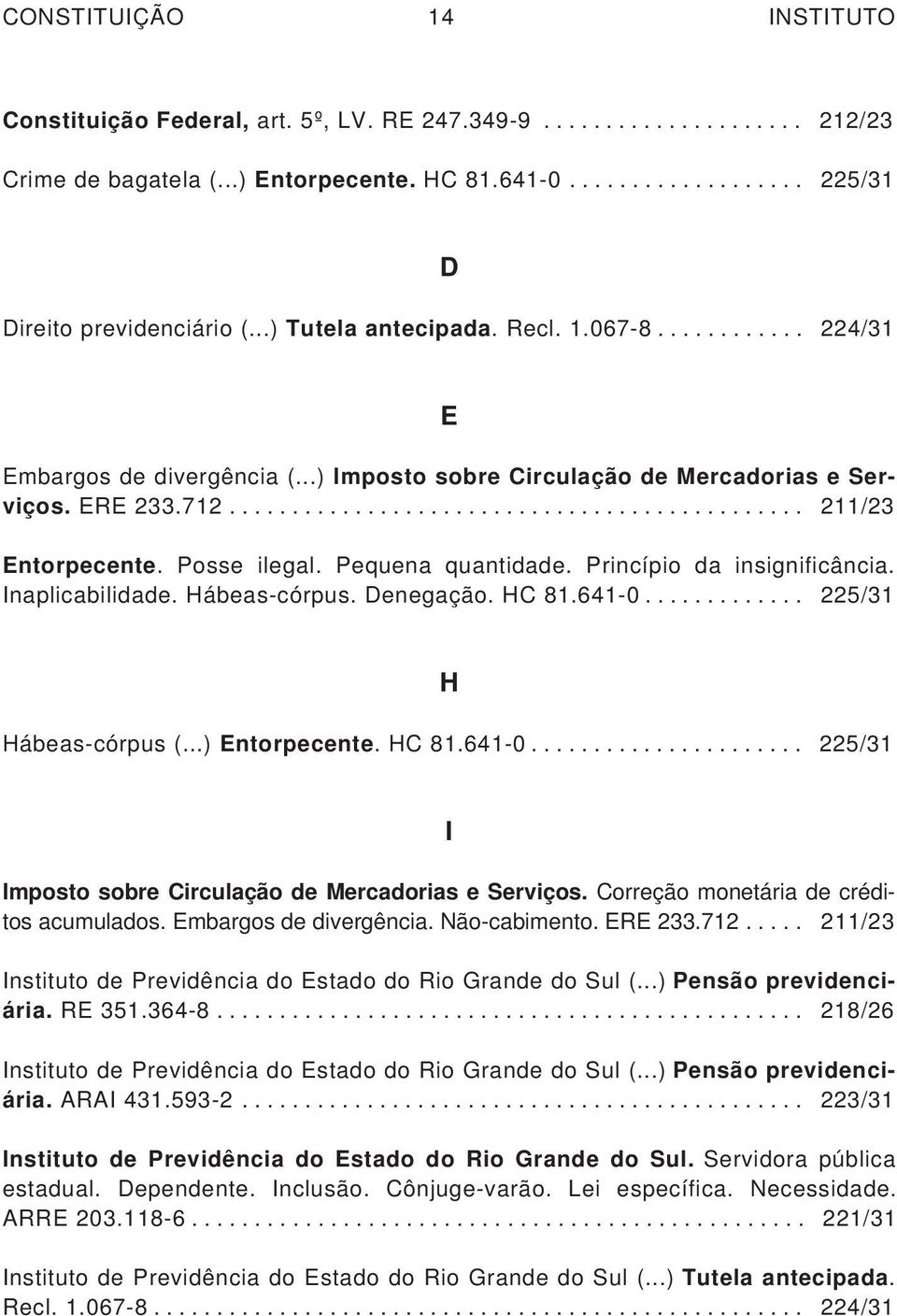 Posse ilegal. Pequena quantidade. Princípio da insignificância. Inaplicabilidade. Hábeas-córpus. Denegação. HC 81.641-0............. 225/31 H Hábeas-córpus (...) Entorpecente. HC 81.641-0...................... 225/31 I Imposto sobre Circulação de Mercadorias e Serviços.