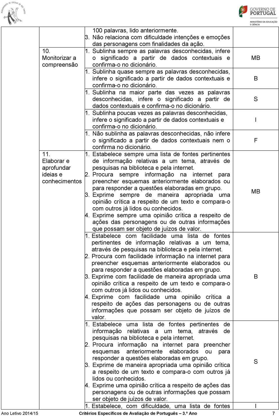 ublinha sempre as palavras desconhecidas, infere o significado a partir de dados contextuais e confirma-o no dicionário. 1.