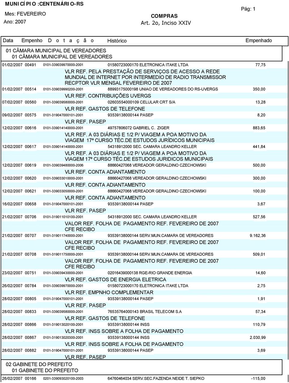 VEREADORES DO RS-UVERGS 350,00 VLR REF.