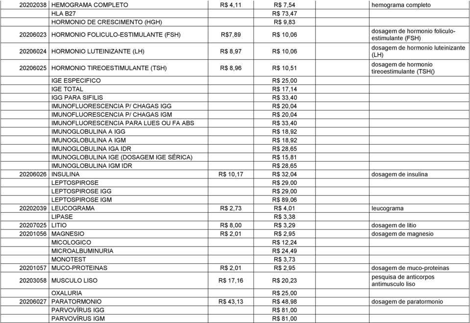 tireoestimulante (TSH() IGE ESPECIFICO R$ 25,00 IGE TOTAL R$ 17,14 IGG PARA SIFILIS R$ 33,40 IMUNOFLUORESCENCIA P/ CHAGAS IGG R$ 20,04 IMUNOFLUORESCENCIA P/ CHAGAS IGM R$ 20,04 IMUNOFLUORESCENCIA