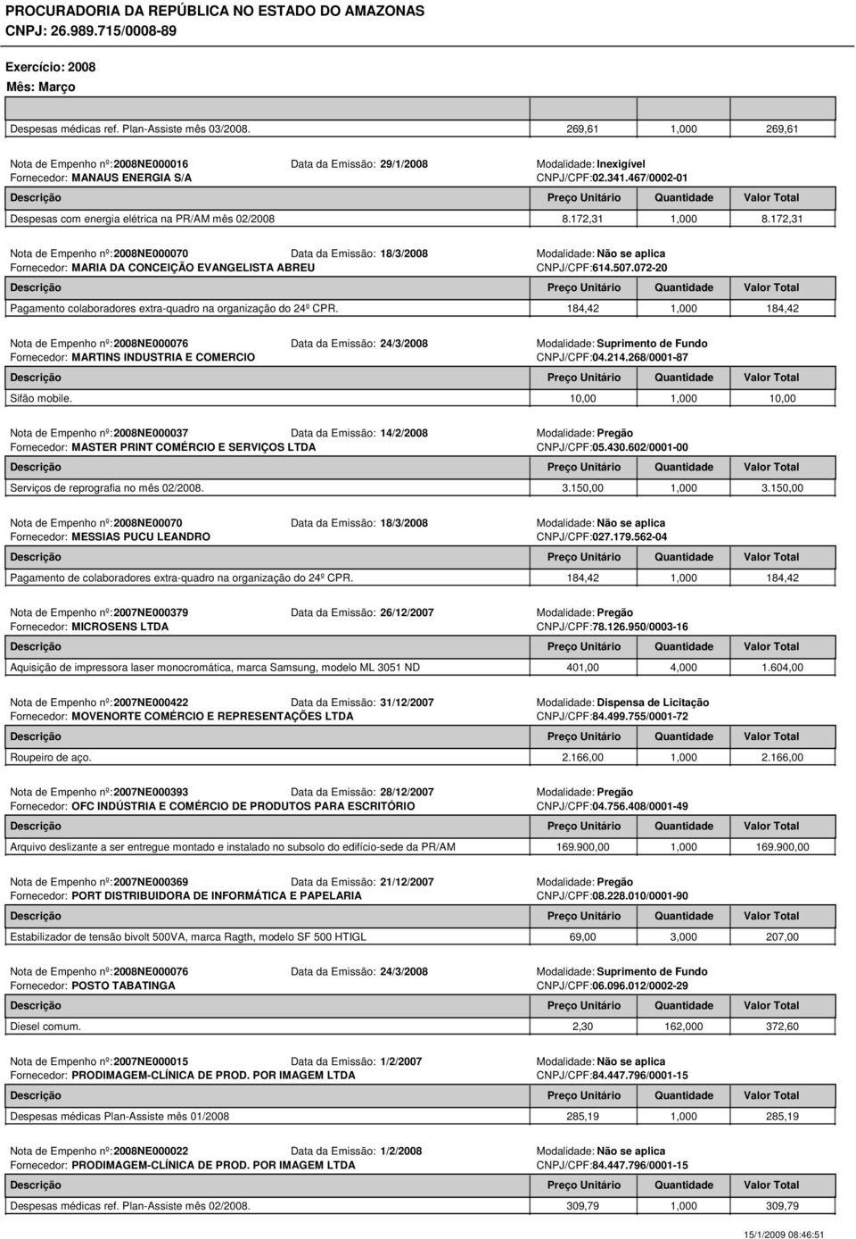 467/0002-01 Despesas com energia elétrica na PR/AM mês 02/2008 8.172,31 1,000 8.