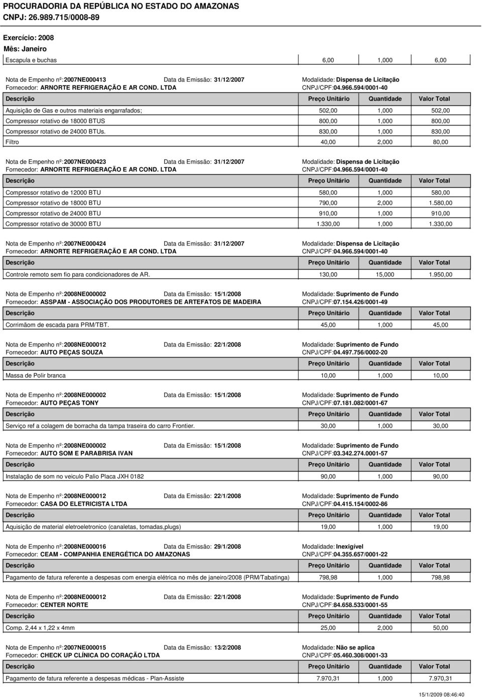 830,00 1,000 830,00 Filtro 40,00 2,000 80,00 Nota de Empenho nº:2007ne000423 Data da Emissão: 31/12/2007 Modalidade: Dispensa de Licitação Fornecedor: ARNORTE REFRIGERAÇÃO E AR COND. LTDA CNPJ/CPF:04.