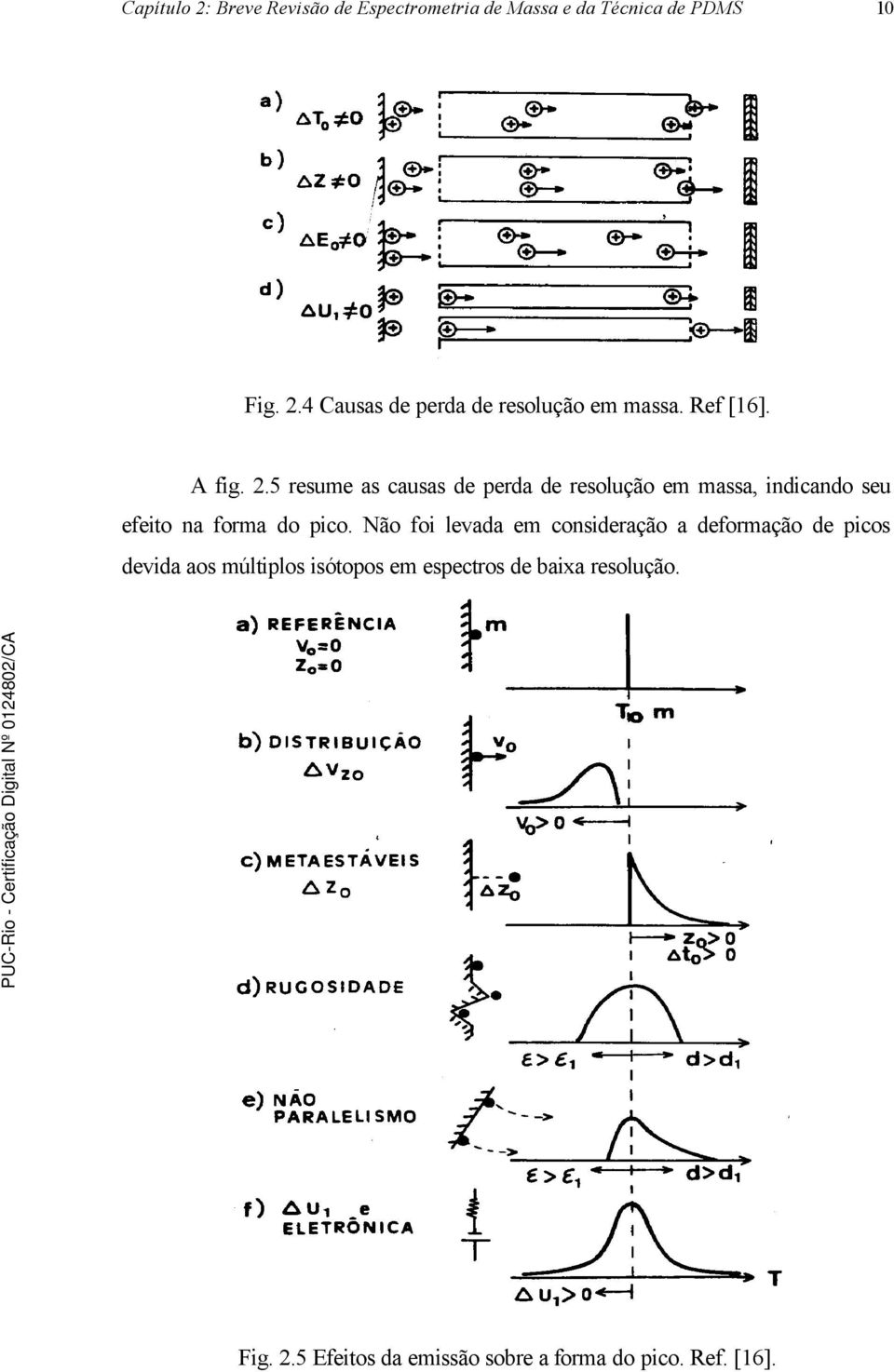 5 resume as causas de perda de resolução em massa, indicando seu efeito na forma do pico.