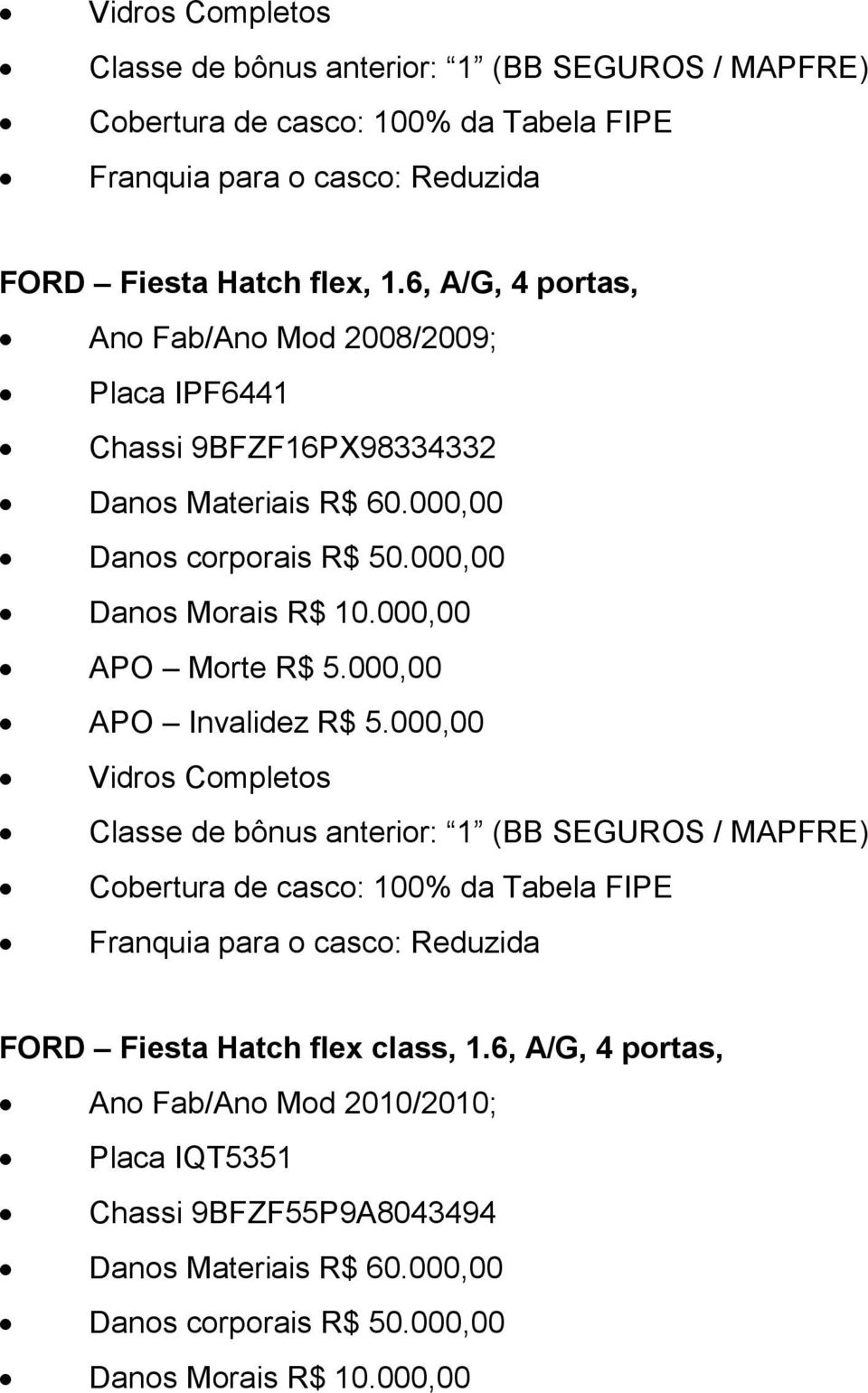 6, A/G, 4 portas, Ano Fab/Ano Mod 2008/2009; Placa IPF6441 Chassi 9BFZF16PX98334332 Danos Materiais R$ 60.