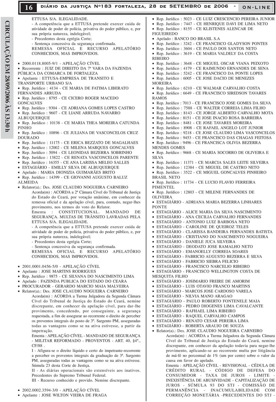 Sentença concessiva da segurança confirmada. REMESSA OFICIAL E RECURSO APELATÓRIO CONHECIDOS, MAS IMPROVIDOS. 2000.0118.