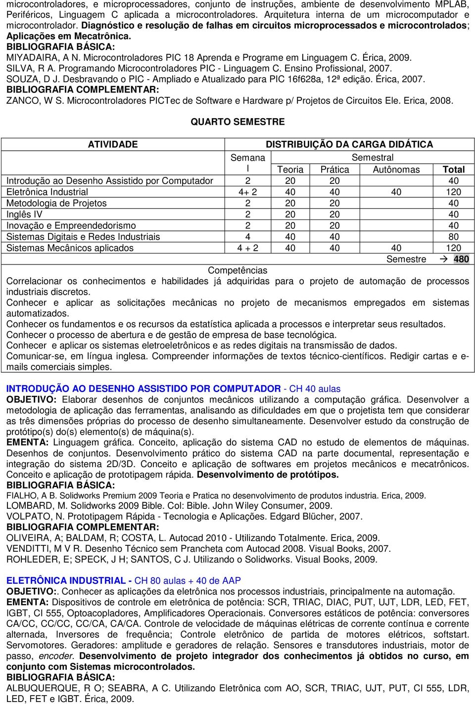 Microcontroladores PIC 18 Aprenda e Programe em Linguagem C. Érica, 009. SILVA, R A. Programando Microcontroladores PIC - Linguagem C. Ensino Profissional, 007. SOUZA, D J.