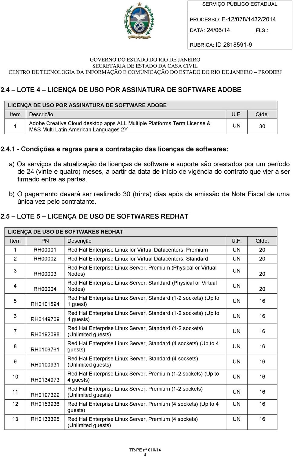 1 - Condições e regras para a contratação das licenças de softwares: a) Os serviços de atualização de licenças de software e suporte são prestados por um período de 24 (vinte e quatro) meses, a