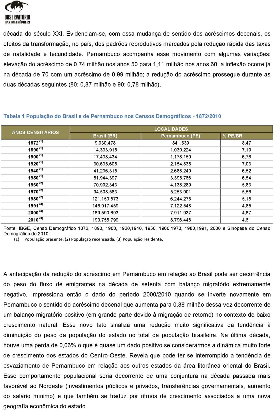 Pernambuco acompanha esse movimento com algumas variações: elevação do acréscimo de 0,74 milhão nos anos 50 para 1,11 milhão nos anos 60; a inflexão ocorre já na década de 70 com um acréscimo de 0,99