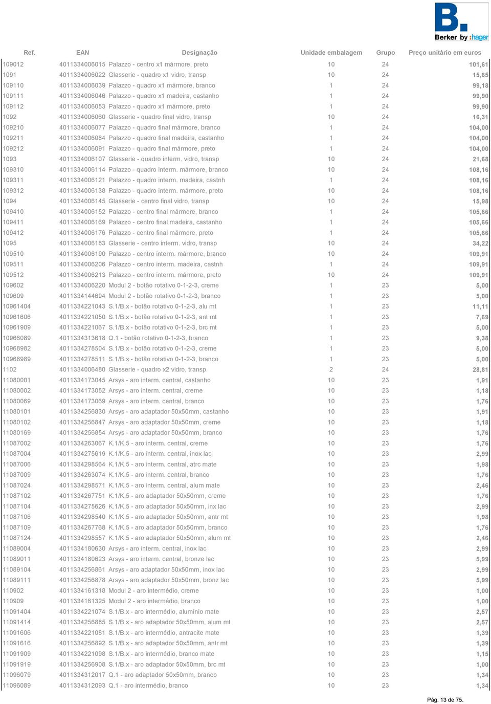 transp 10 24 16,31 109210 4011334006077 Palazzo - quadro final mármore, branco 1 24 104,00 109211 4011334006084 Palazzo - quadro final madeira, castanho 1 24 104,00 109212 4011334006091 Palazzo -