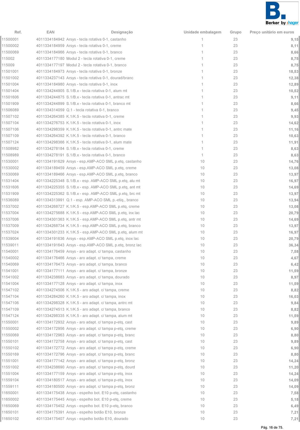 23 18,53 11501002 4011334237143 Arsys - tecla rotativa 0-1, dourad/branc 1 23 12,38 11501004 4011334184980 Arsys - tecla rotativa 0-1, inox 1 23 12,89 11501404 4011334244905 S.1/B.